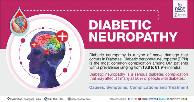 Diabetic Neuropathy Causes Symptoms Complications Treatment